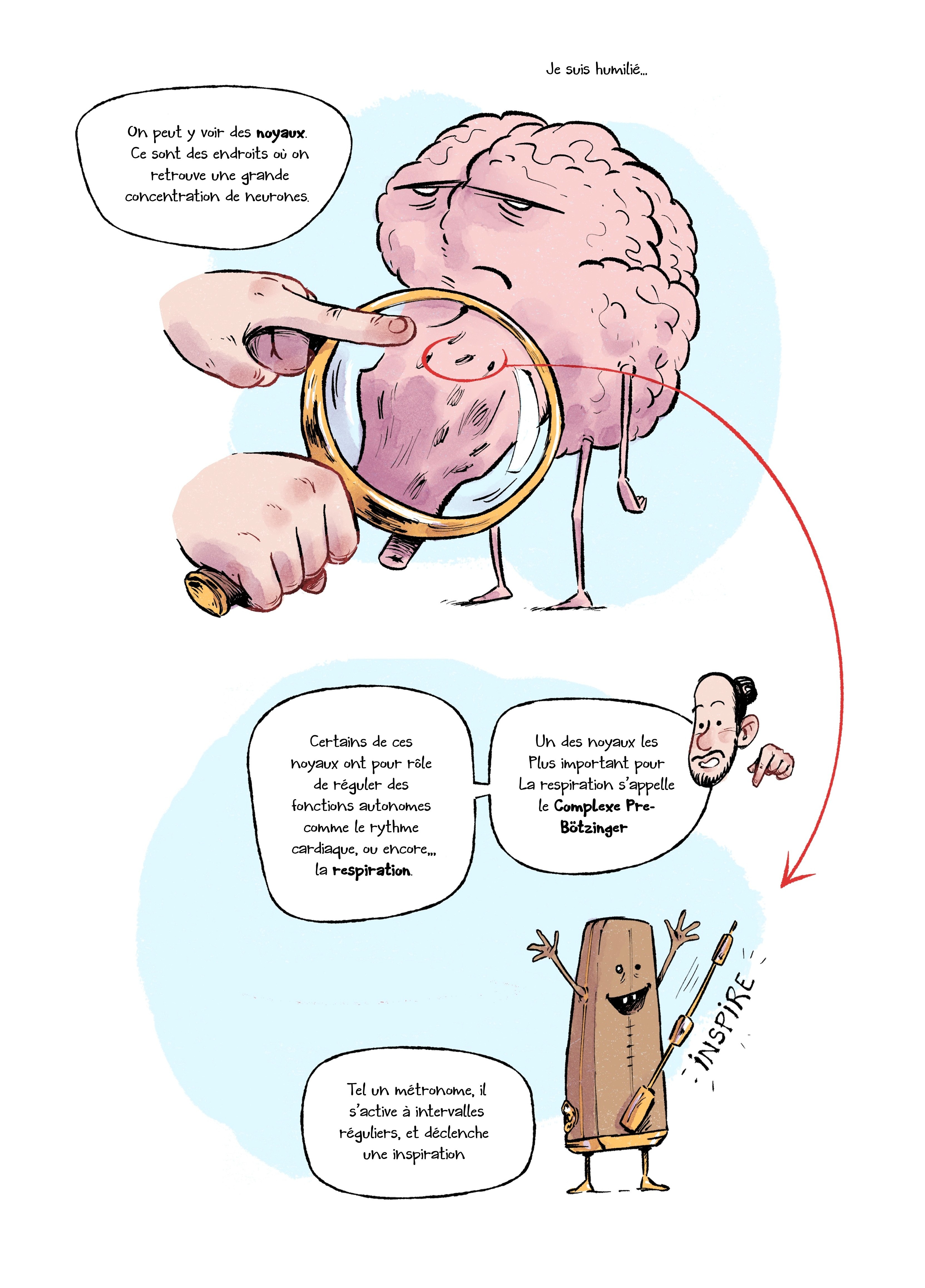 La Double Commande — page 15