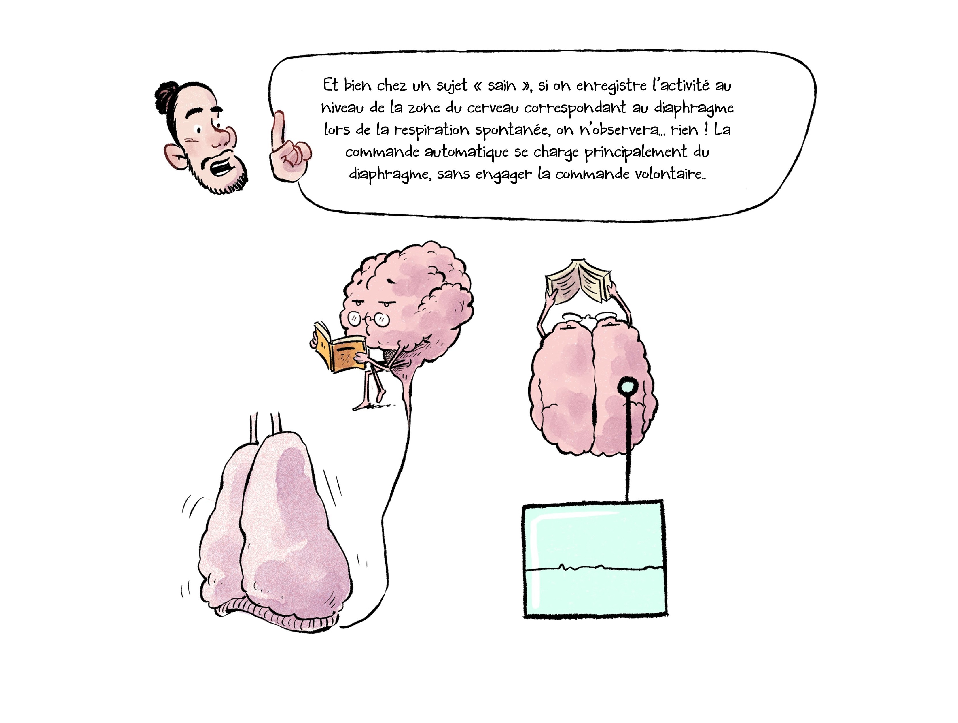 La Double Commande — page 31