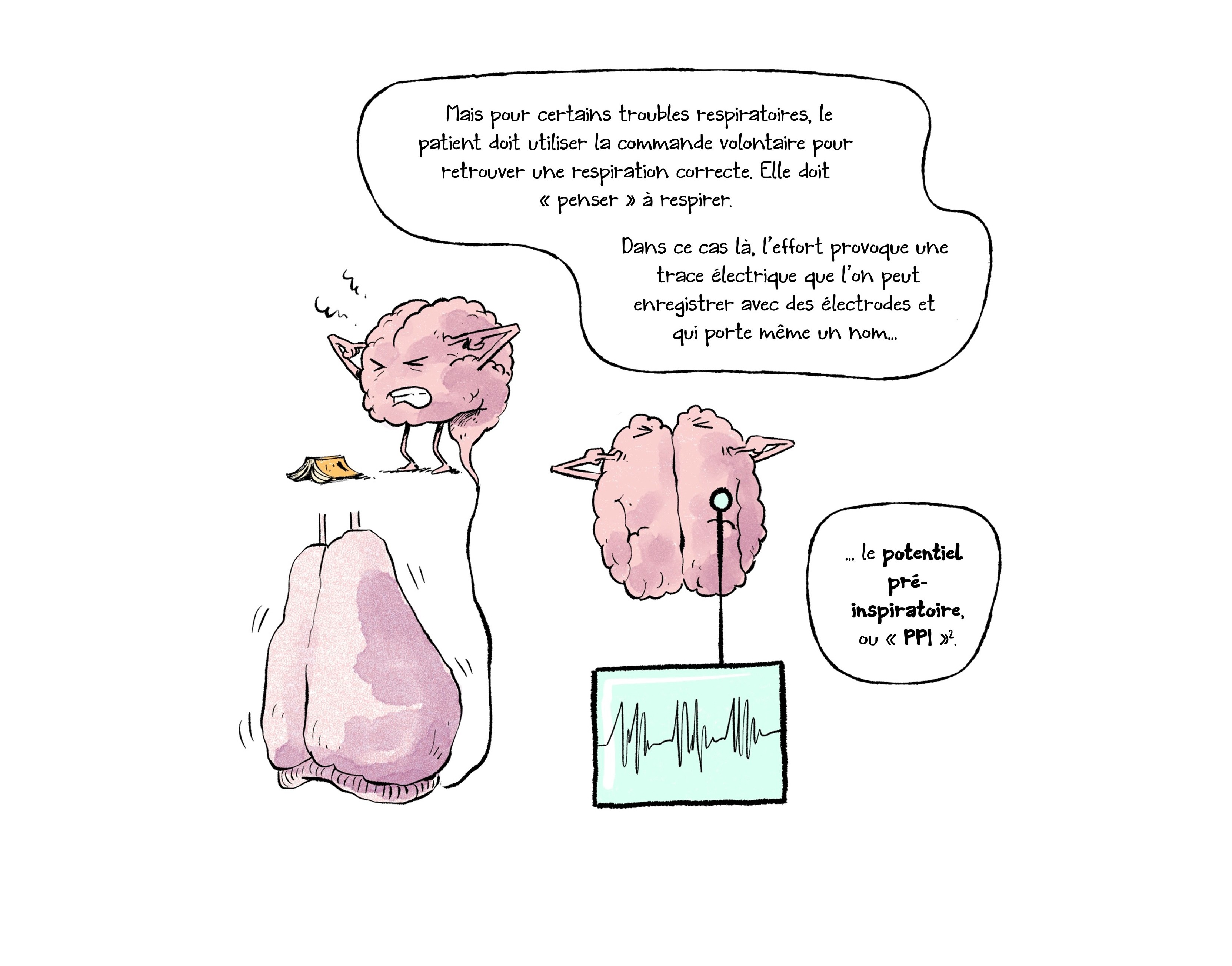 La Double Commande — page 32